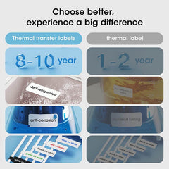 N1 Colorful Label Stickers, Waterproof and High Temperature Resistance-4