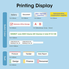 N1 Colorful Label Stickers, Waterproof and High Temperature Resistance-2