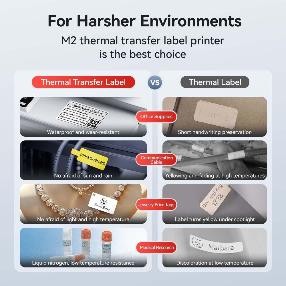 NIIMBOT M2 2 Inch Thermal Transfer Label Maker