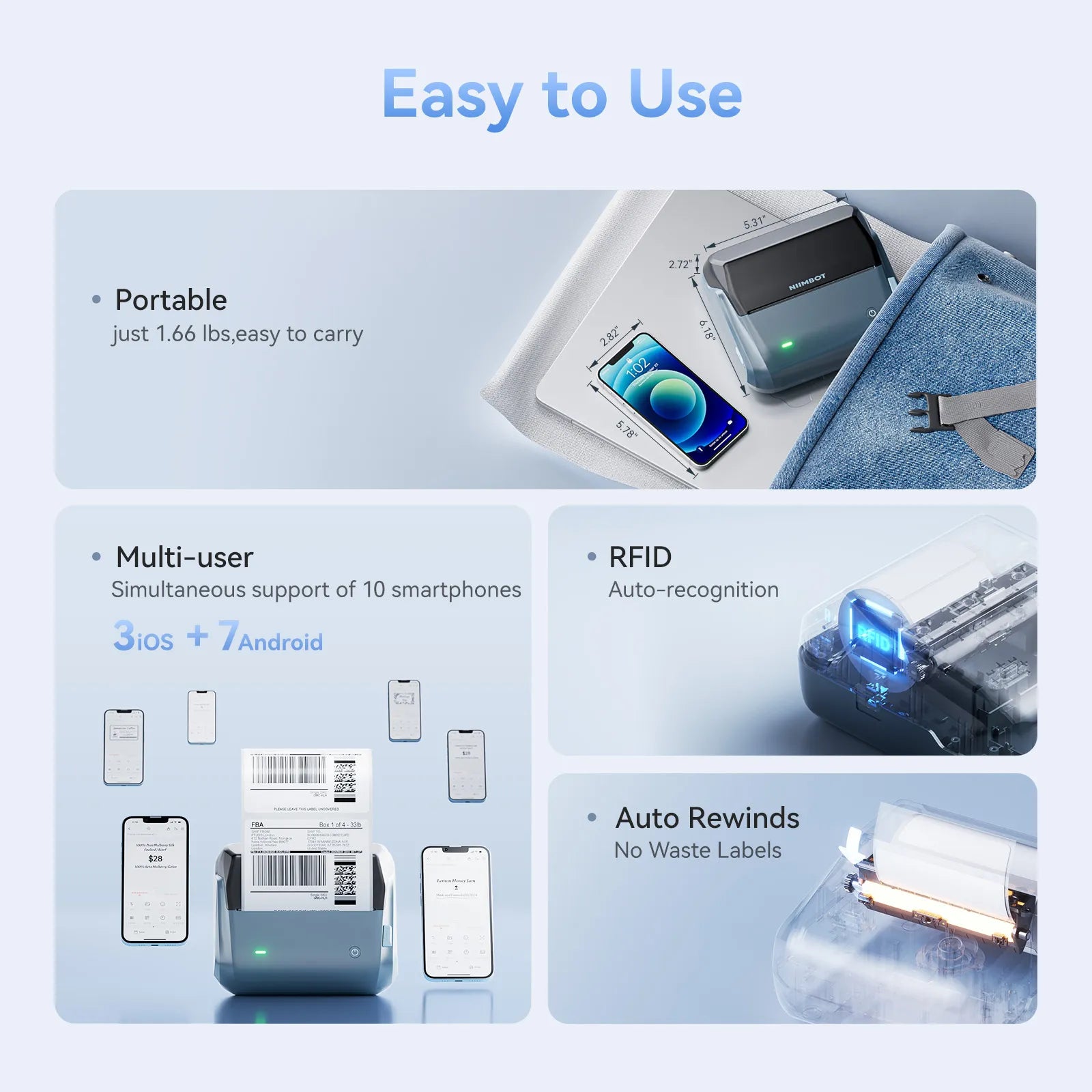 B4 Inkless Thermal Label Maker for Shipping Label, Idea for bussiness&offices