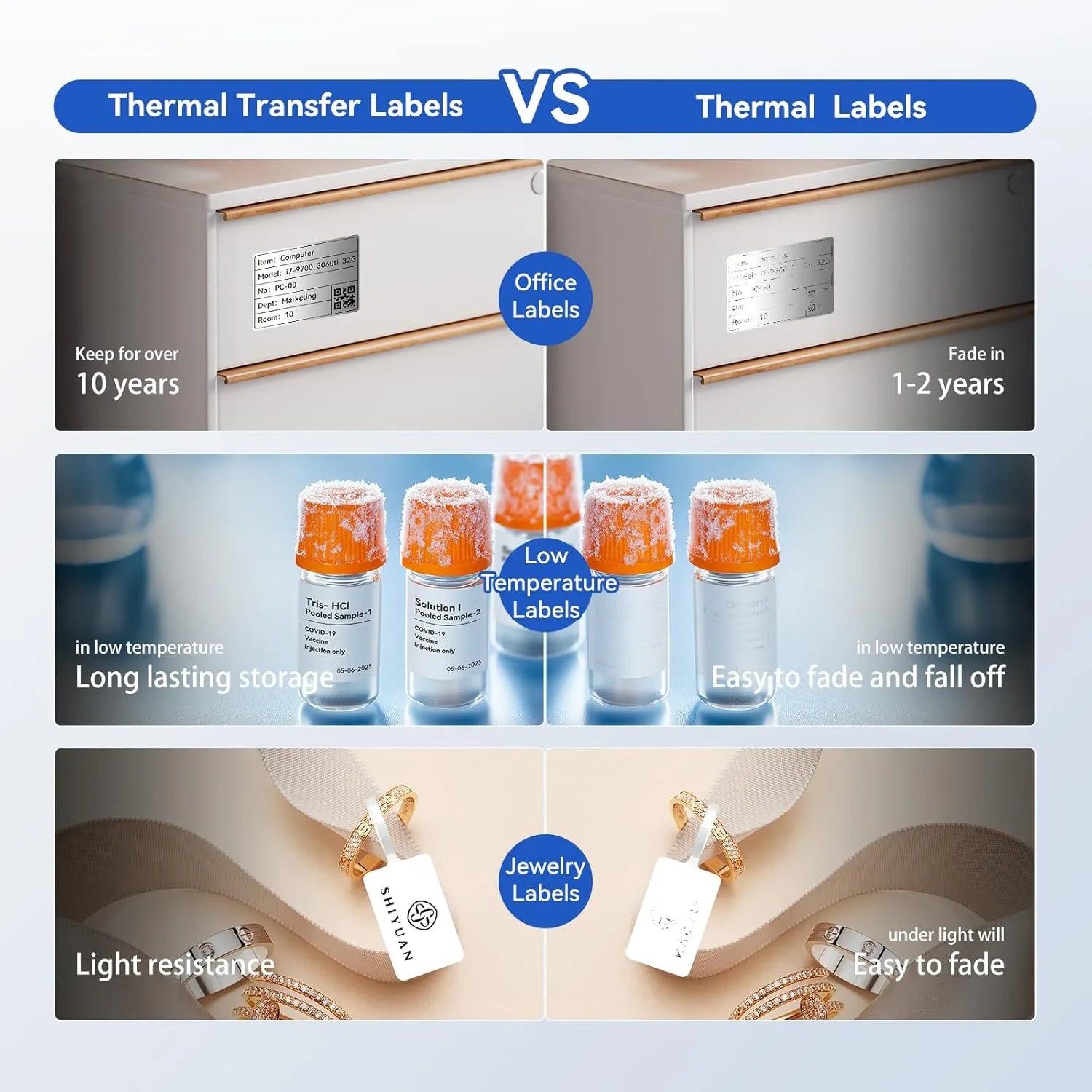 NIIMBOT Compatible M2 Labeling Ribbon, Replacement Refill Tapes