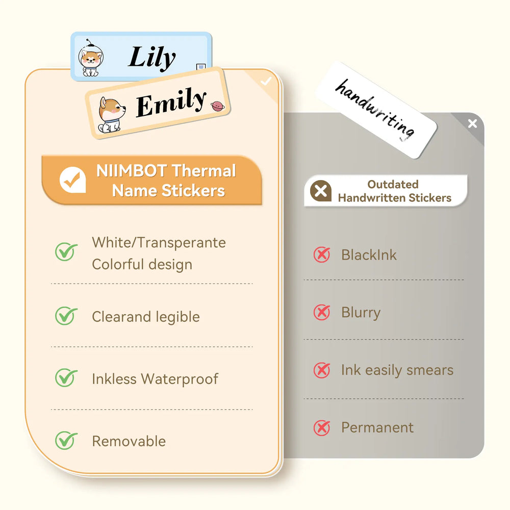 NIIMBOT white Label Tape Set