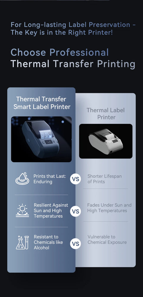 Niimbot M2 Portable Thermal Transfer Label Printer Multi-function Sticker Label Maker Machine for Office Clothes Tag Power Cable