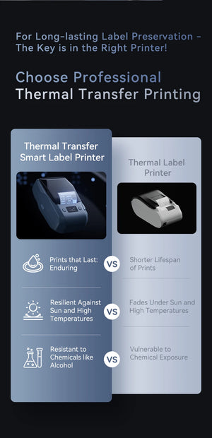 Niimbot M2 Portable Thermal Transfer Label Printer Multi-function Sticker Label Maker Machine for Office Clothes Tag Power Cable