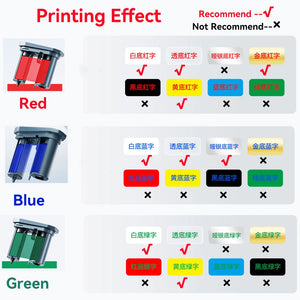 Thermal Transfer Labels for Niimbot M2/M3 Printer Thermal Transfer Ribbon Home Office 20-50mm Width Label Paper Sticker