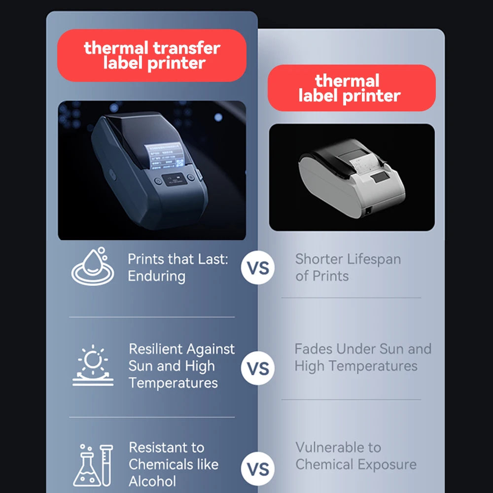 Thermal Transfer Labels for Niimbot M2/M3 Printer Thermal Transfer Ribbon Home Office 20-50mm Width Label Paper Sticker