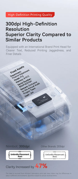 Niimbot M2 Portable Thermal Transfer Label Printer Multi-function Sticker Label Maker Machine for Office Clothes Tag Power Cable