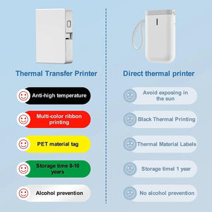 NIIMBOT B18 Color Label Printer, Wireless Bluetooth Connection, Portable,Mobile Editing,Support Color Printing Rechargeable