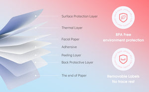 NiimBot D11/D110/D101 Glow-in-the-dark Switch Home Stickers Thermal Label Roll Printing Paper for Thermal Label Printer