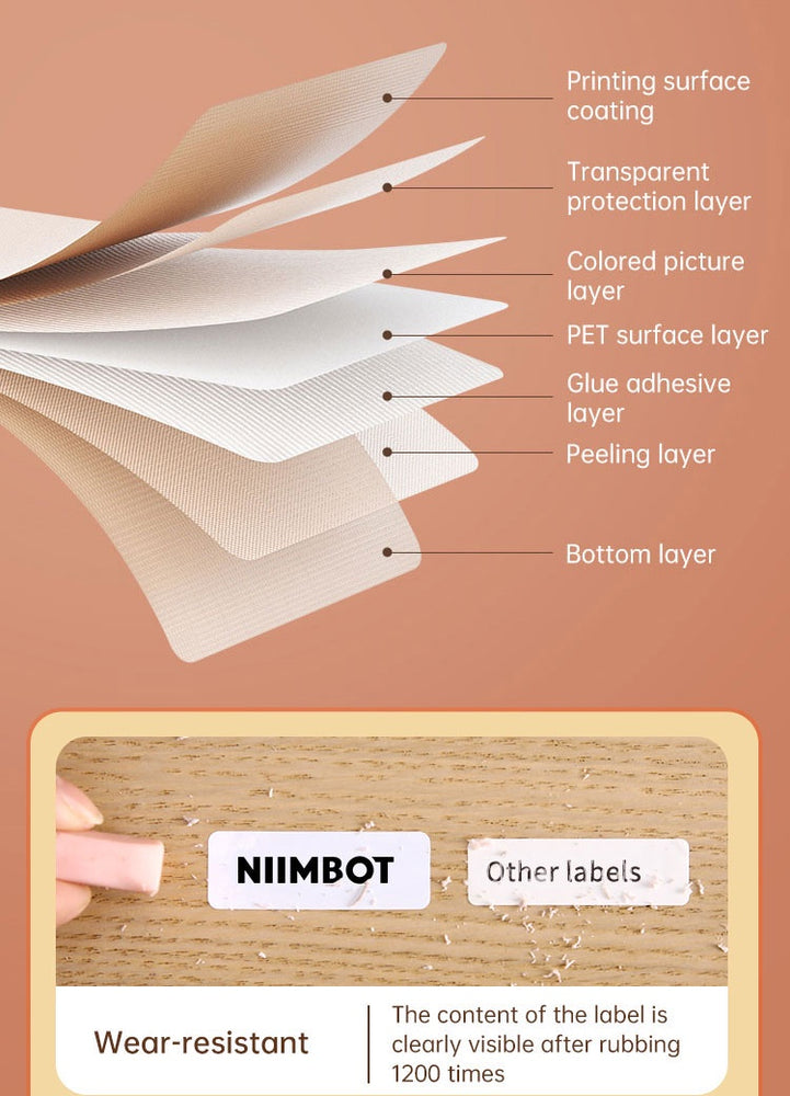 NIIMBOT B18 Color Label Printer, Wireless Bluetooth Connection, Portable,Mobile Editing,Support Color Printing Rechargeable